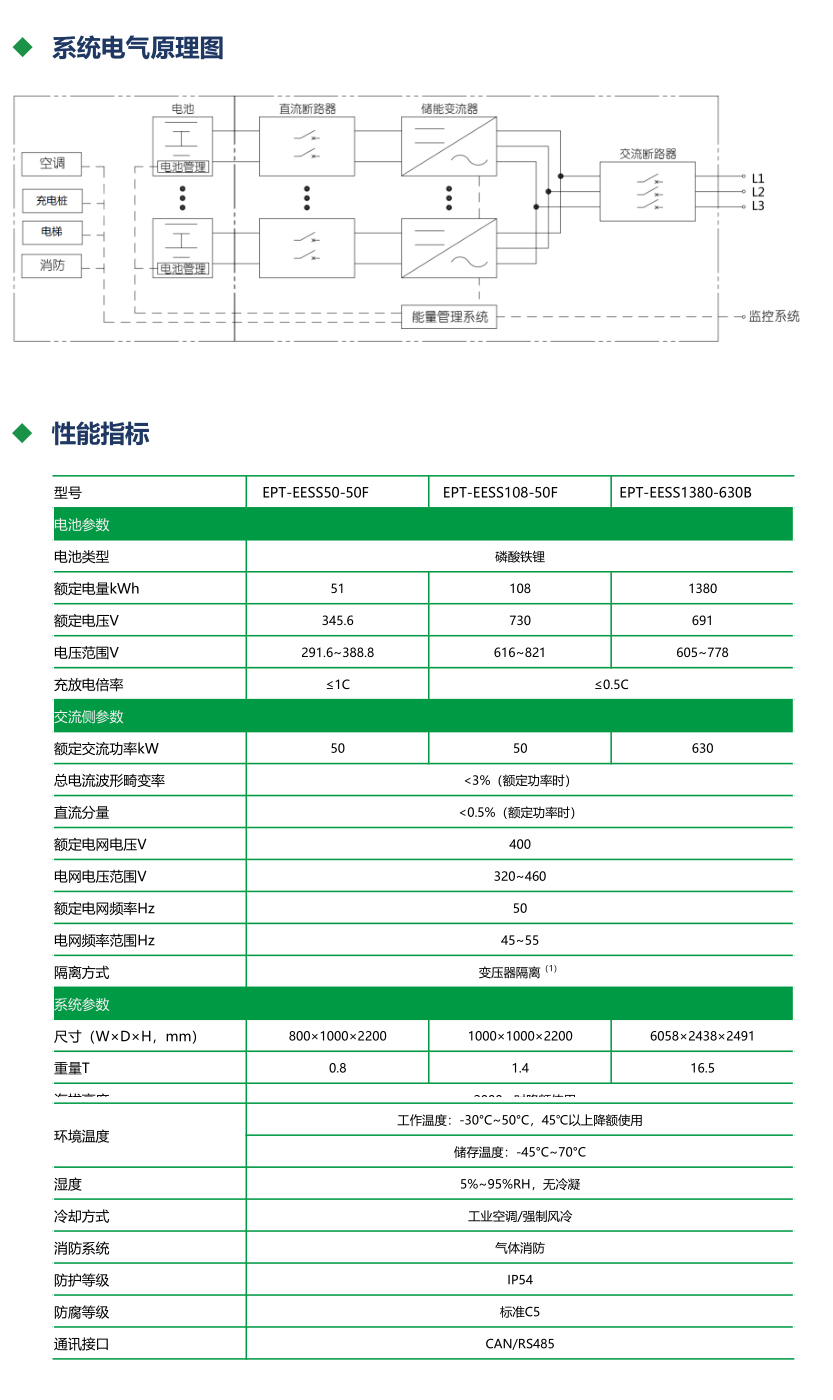 1666144583474441.jpg 產(chǎn)品詳情配圖1.jpg