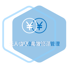 方案價值-3