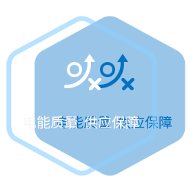 方案價值-2